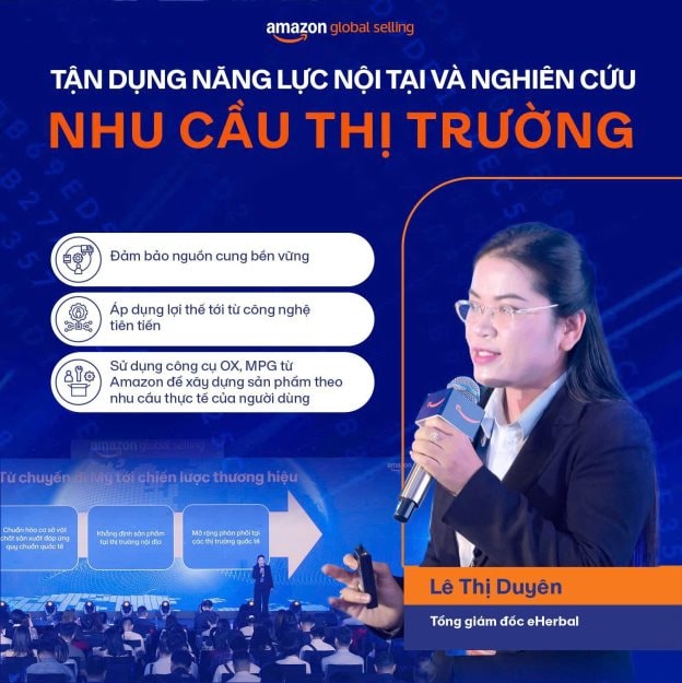 Sản phẩm của eHerbal đã lên sàn Amazon
