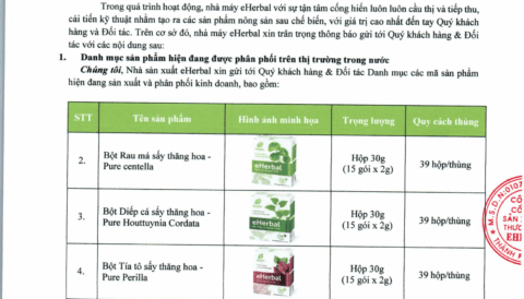 Thông báo danh mục sản phẩm sản xuất và phân phối của Nhà máy Công ty Cổ phần Sản xuất và Thương mại eHerbal